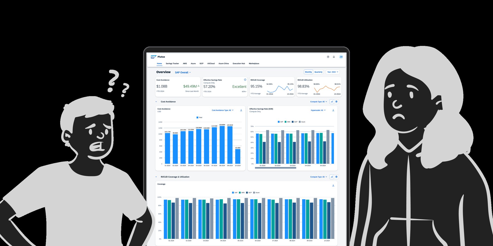 The old dashboard, one long column of charts