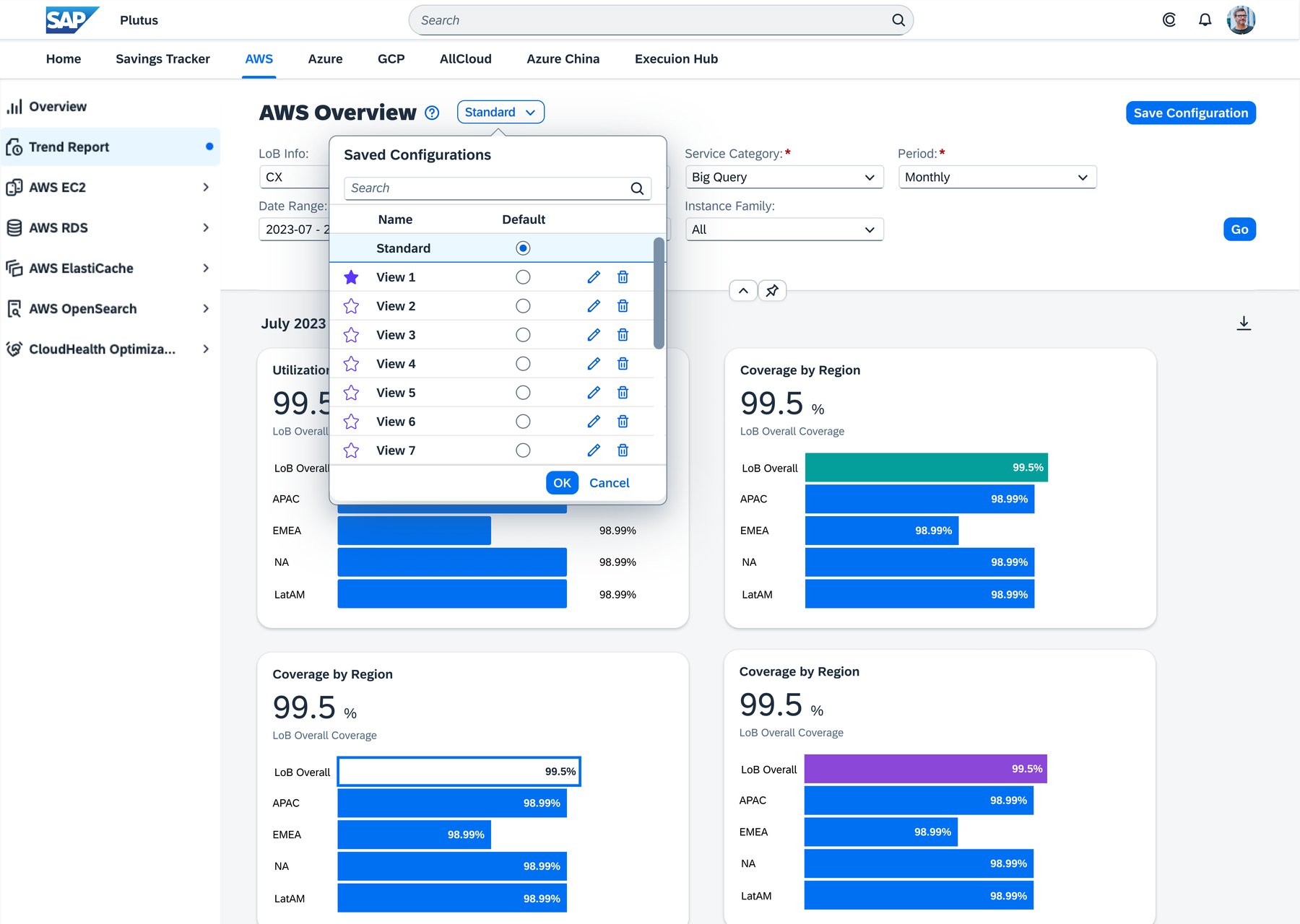 Saved report configurations